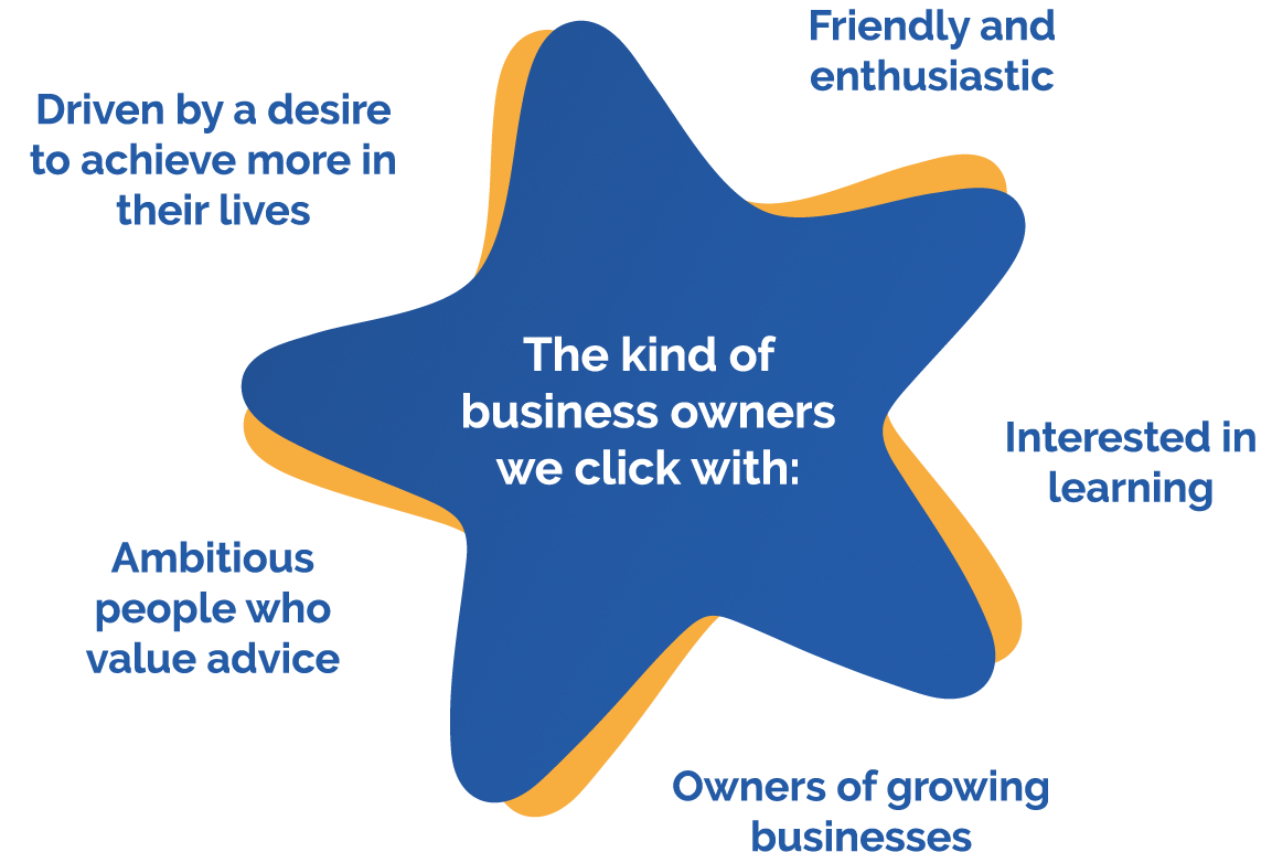 Graphic for The kind of business owners we click with