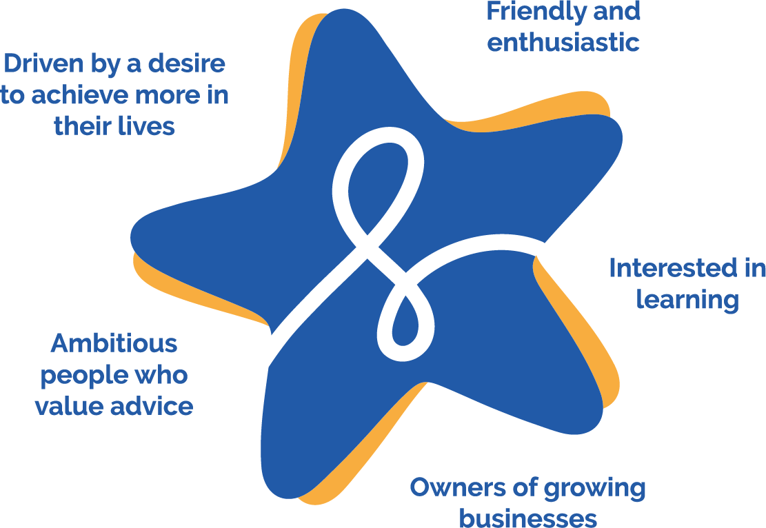starfish-graphic Image for the kind of business owners we click with