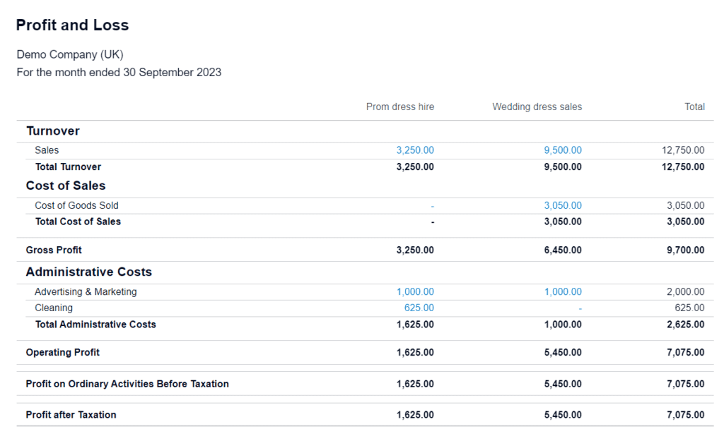 Tracking category P&L