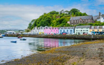 What is happening with Furnished Holiday Lettings